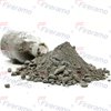 Refractory Castable